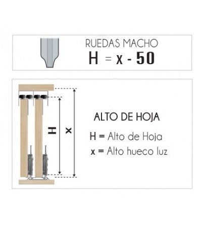 Freno Amortiguador para Puerta Corredera Armario | EspacioBrico OFERTA