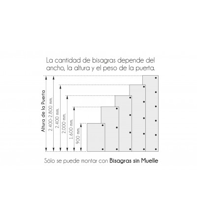 Expulsor con Freno Techno Touch |  EspacioBrico OFERTA