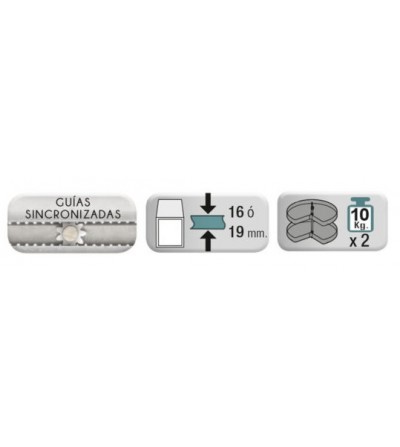 Mecanismo Giratorio 270º Mod.80 NEO System | EspacioBrico OFERTA