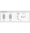 Columna Extraíble 5 Cestos Deluxe Alt. 155-187 cm | AndaserStore OFERTA OFERTA