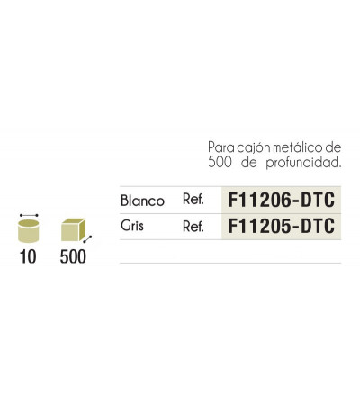 Set Tubo Cacerolero Redondo para Cajón Metálico | EspacioBrico OFERTA