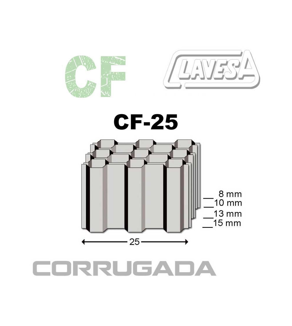 Chapa Corrugada CF-25 |  EspacioBrico OFERTA