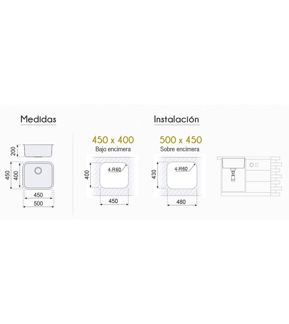 Fregadero Cocina Acero Negro Pavonado Roma 45x40 cm | EspacioBrico OFERTA