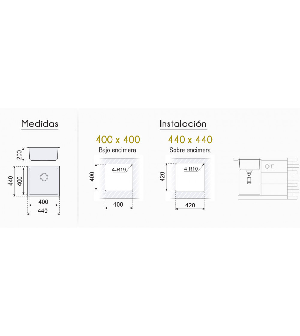 Fregadero Cocina Acero Negro Pavonado Berlín 40x40 cm | EspacioBrico OFERTA