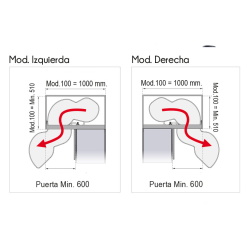 Esquinera Gemela Extraíble Mod.100 NEO System | EspacioBrico OFERTA
