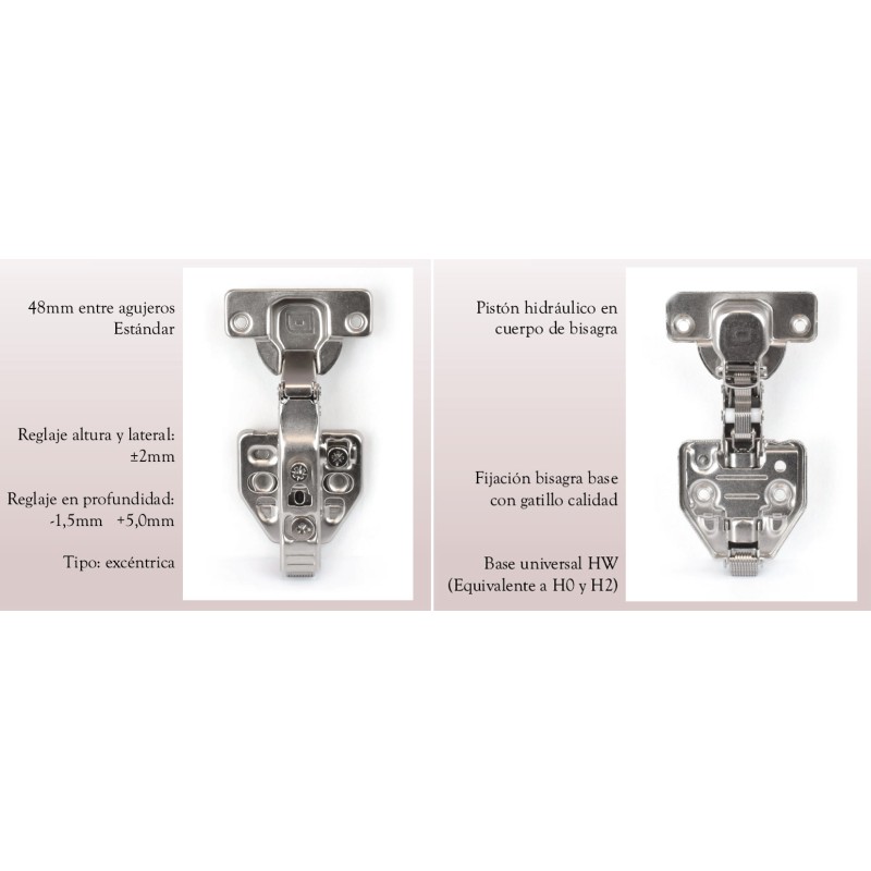 Bisagra EQ Recta 105º Clip-on Hidráulica+Base 3D | EspacioBrico OFERTA