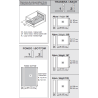 Cajón GTV AXISPRO Armario Cocina Guías Cierre Freno H84 mm | EspacioBrico OFERTA