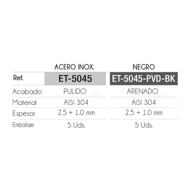 Fregadero Omega Acero Inox 50x45 cm Bajo Encimera | EspacioBrico OFERTA