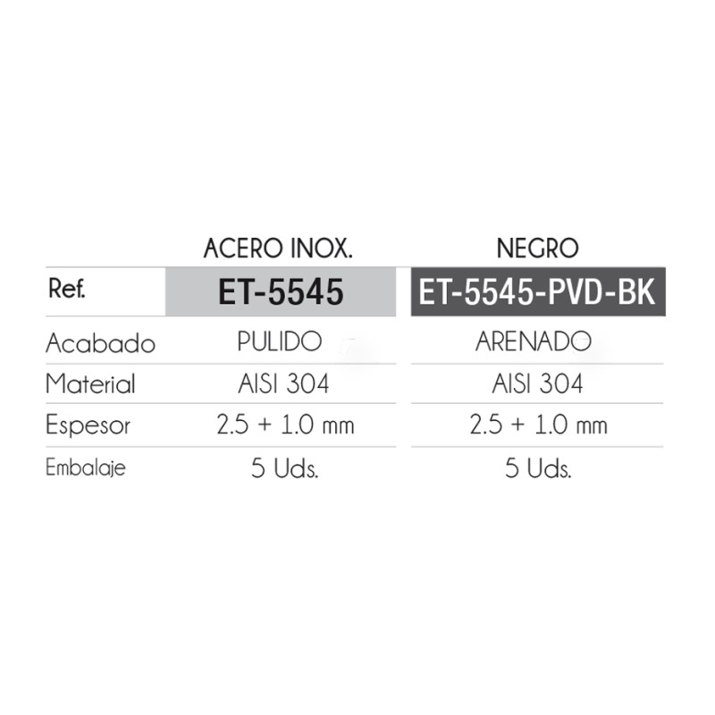 Fregadero Omega Acero Inox 55x45 cm Bajo Encimera | EspacioBrico OFERTA