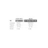 Fregadero Poseidon Acero Inox 80x50 cm Sobre Encimera | EspacioBrico OFERTA