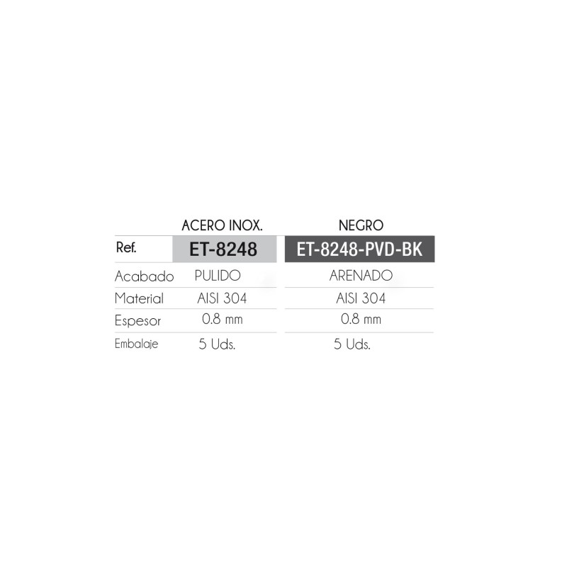 Fregadero Hércules Negro Pavonado 82x48 cm Sobre Encimera | EspacioBrico OFERTA