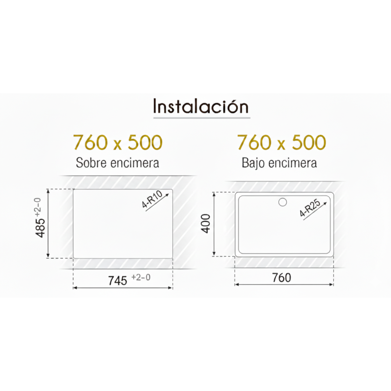 Fregadero Cocina Acero Inox Serie Boston 76x50 cm | EspacioBrico OFERTA