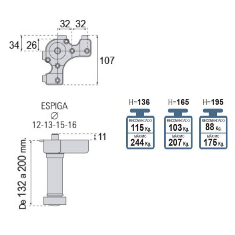 Pata Módulo Gigante H132/200 mm (Bolsa 4 unds) |EspacioBrico OFERTA