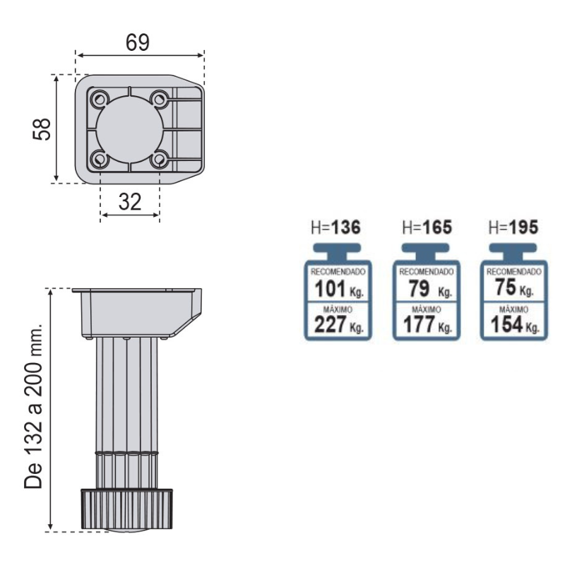 Pata Módulo Glamour H132/200 mm (Kit 4 unds) | EspacioBrico OFERTA