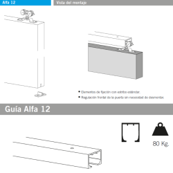 Guía Corredera Aluminio+ Accesorios Alfa 12 | EspacioBrico OFERTA