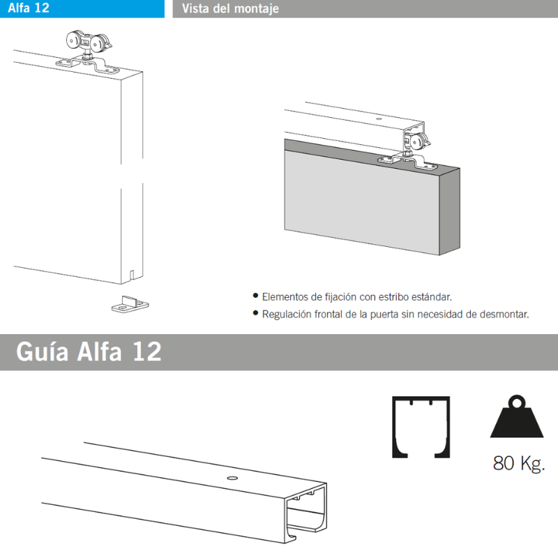 Guía Corredera Aluminio+ Accesorios Alfa 12 | EspacioBrico OFERTA