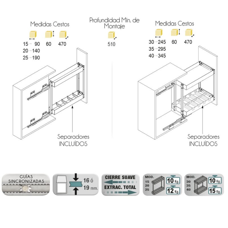 Botellero Extraíble Neo System Grafito Alt. 70 cm | EspacioBrico OFERTA