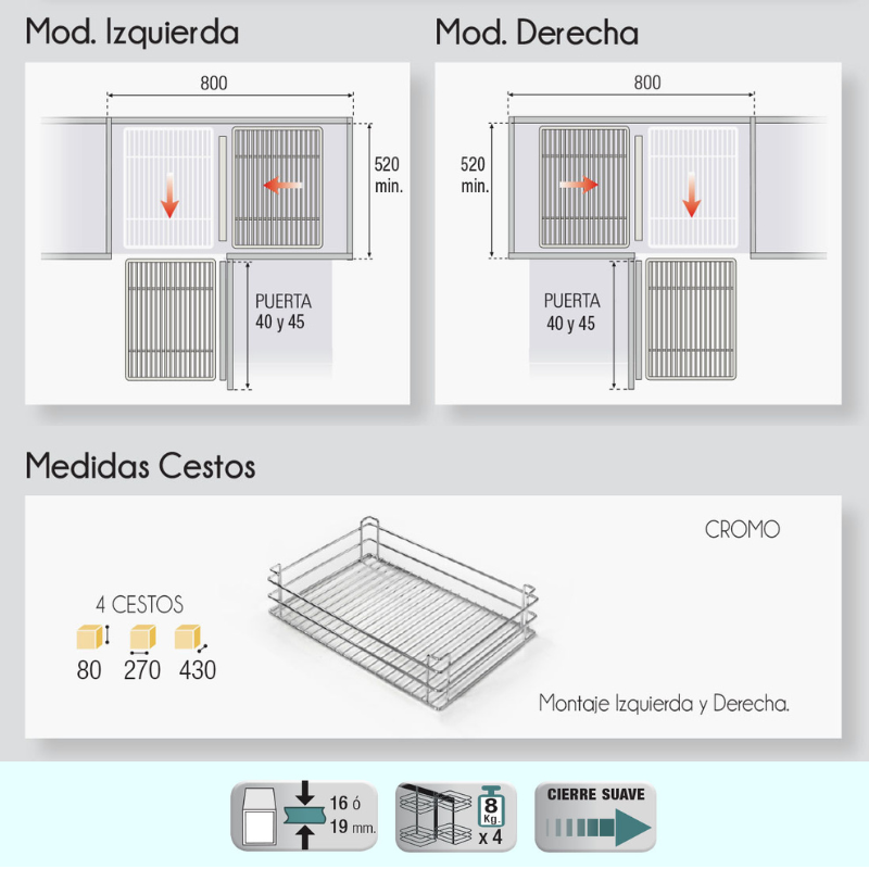 Mecanismo de Rincón Extraíble Total - Cromo | EspacioBrico OFERTA