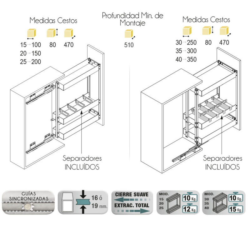 Botellero Extraíble Neo System Grafito Alt. 80 cm | EspacioBrico OFERTA