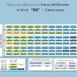 Sistema Elevable "e-leva SQ" | EspacioBrico OFERTA