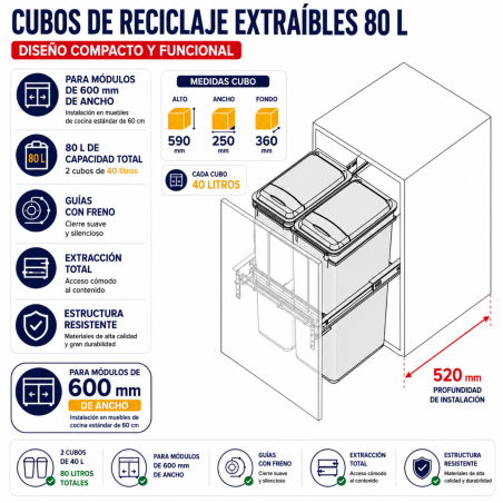 Contenedor Residuos Carro Exterior 40 + 40 L | EspacioBrico OFERTA
