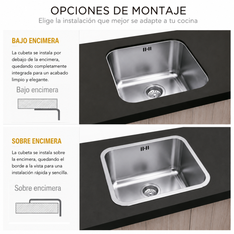 Fregadero Cocina Acero Inox Serie Roma 50x40 cm | EspacioBrico OFERTA