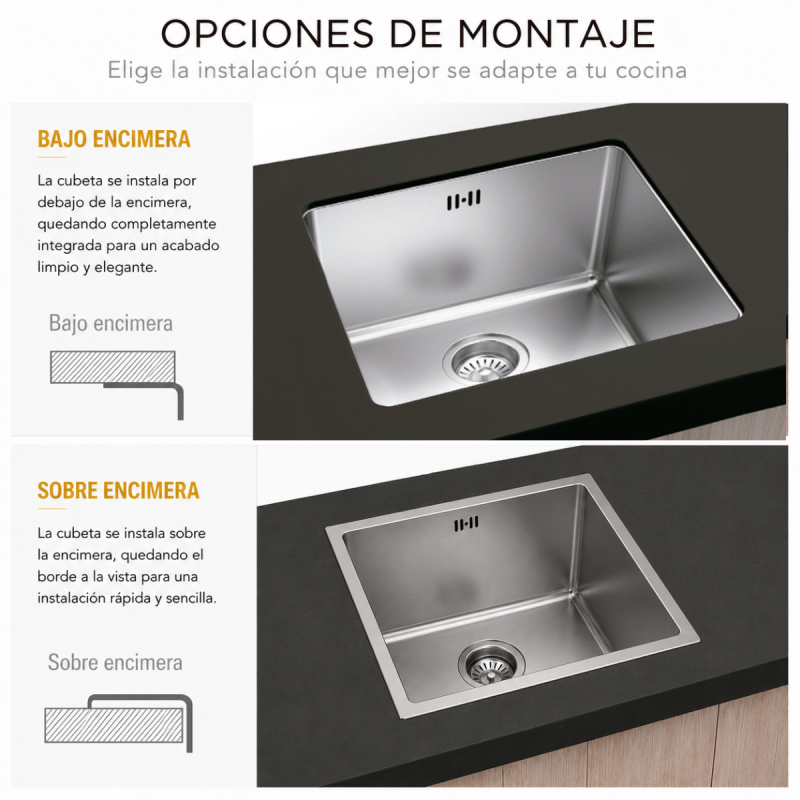 Fregadero Cocina Acero Inox Serie Berlín 50x40 cm | EspacioBrico OFERTA